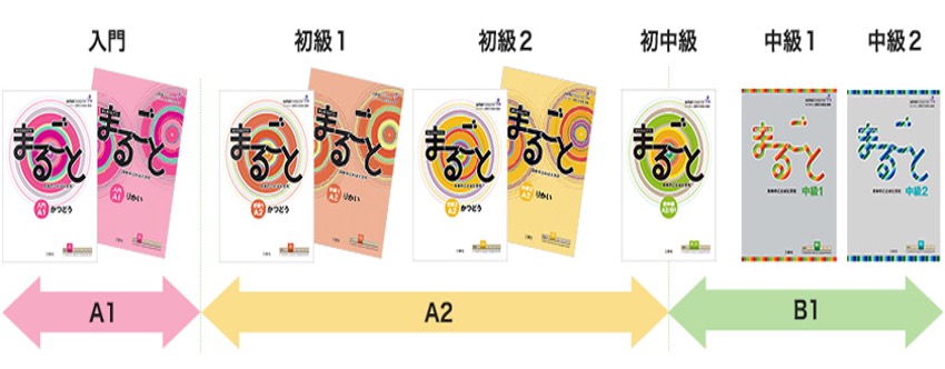 画像に alt 属性が指定されていません。ファイル名: %E6%95%99%E7%A7%91%E6%9B%B8.jpg